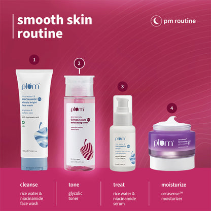 Plum 5% Glycolic Acid & Goji Berry Exfoliating Toner for textured skin