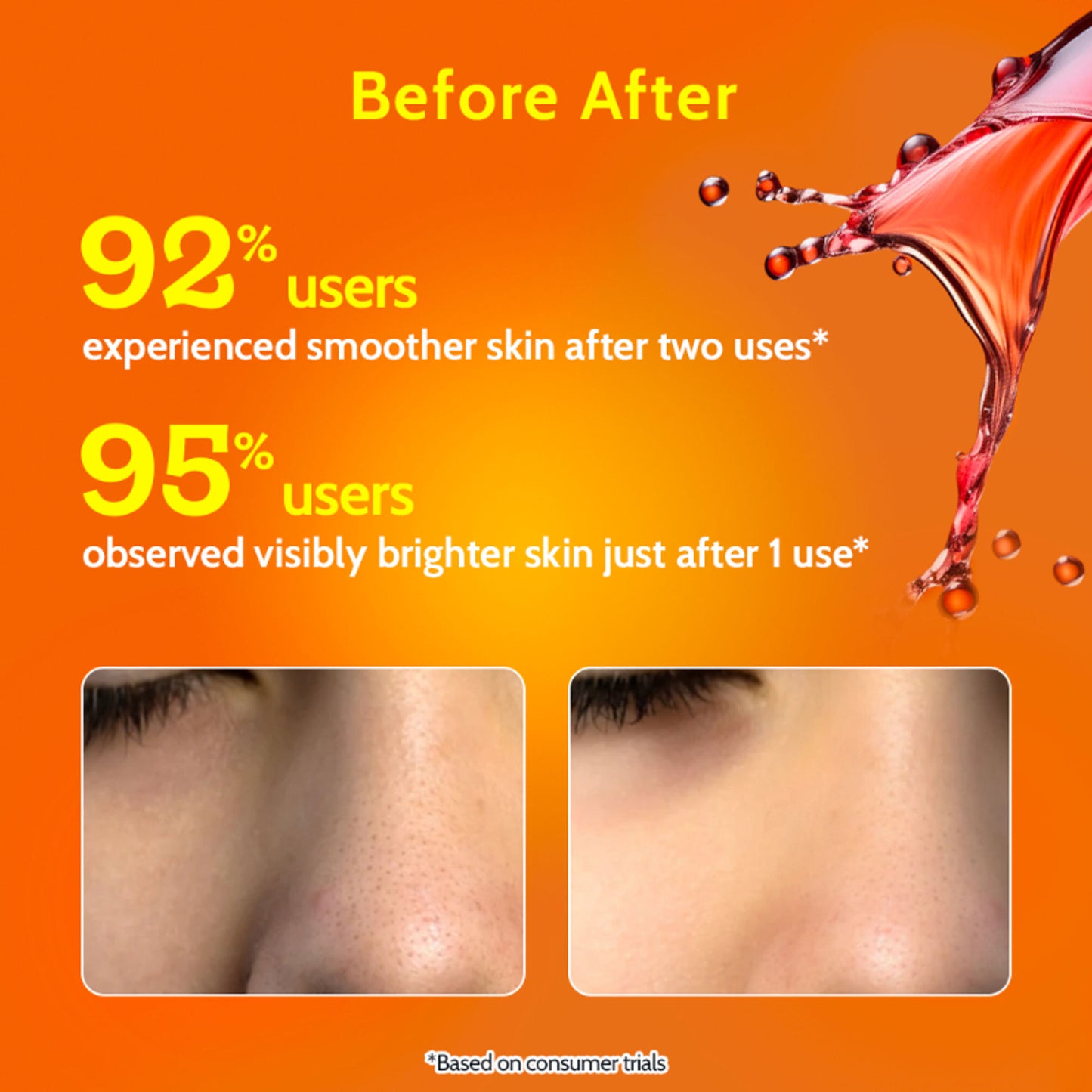 Chemist at Play 26% AHA 2% BHA 4% PHA Exfoliating Peeling Solution Aha Bha Peeling Solution