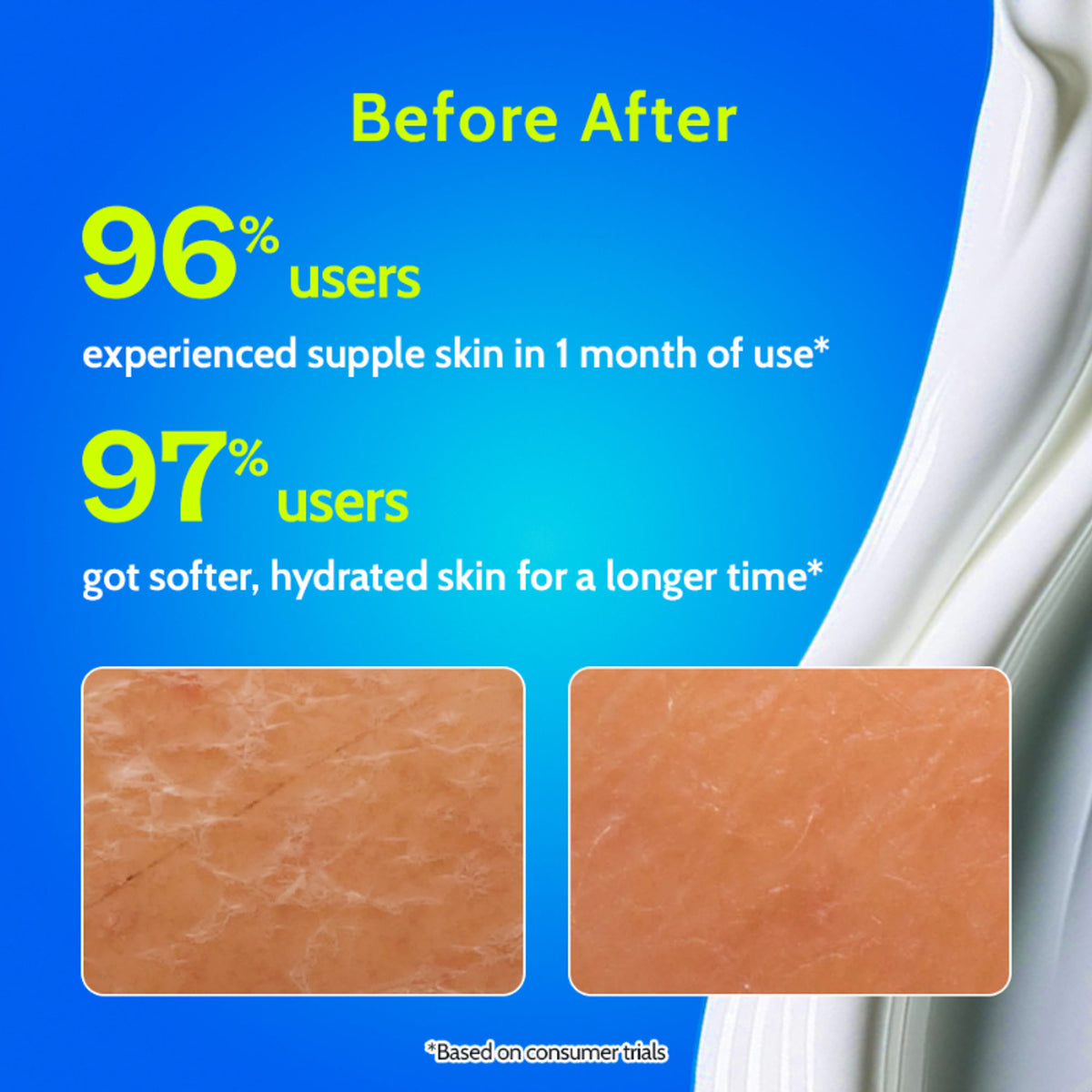 Chemist at Play Hydrating Body Lotion with Rice Water & Hyaluronic Acid, Moisturizer for Dry Skin