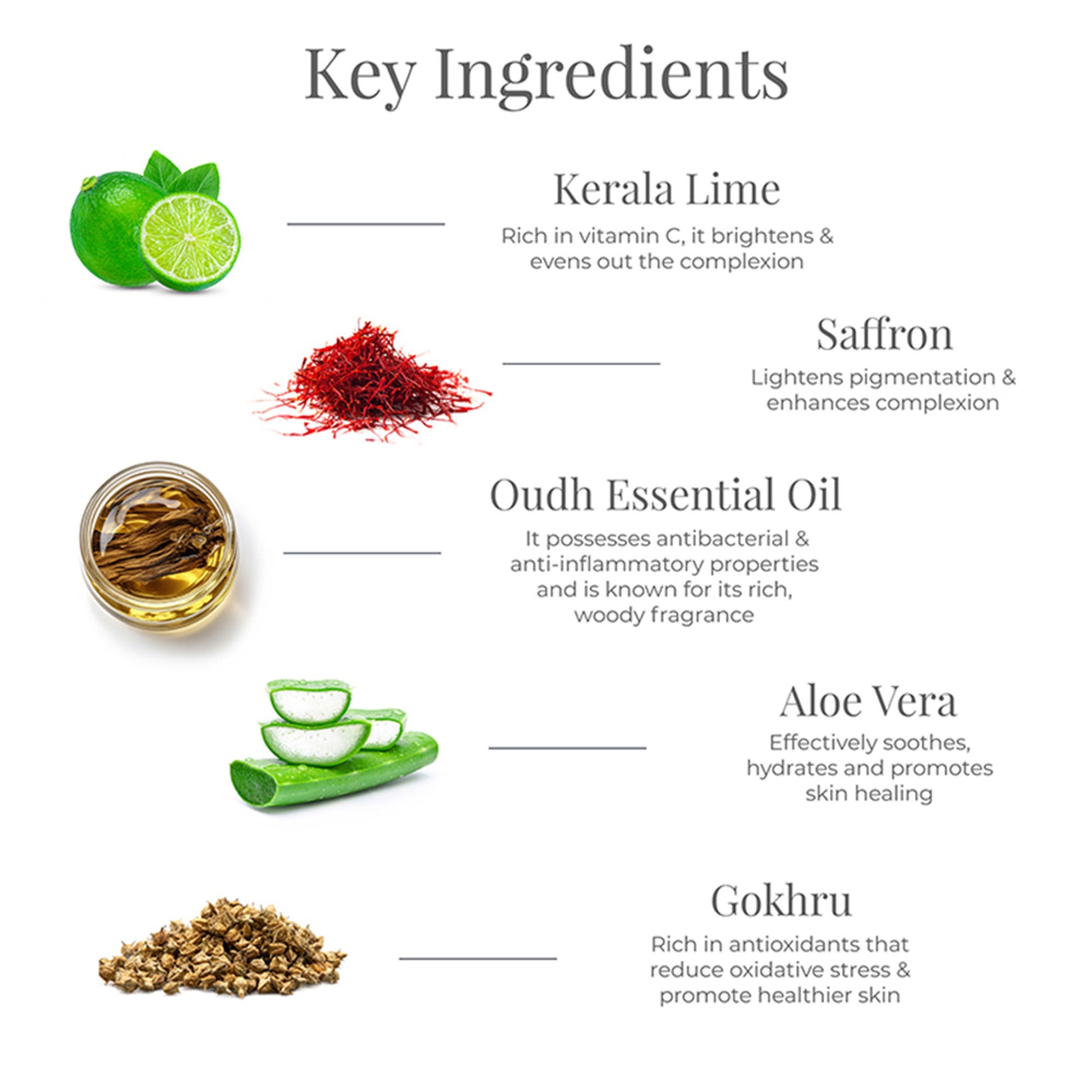 Forest Essentials Silkening Lime Saffron & Oudh Natural Shower Wash