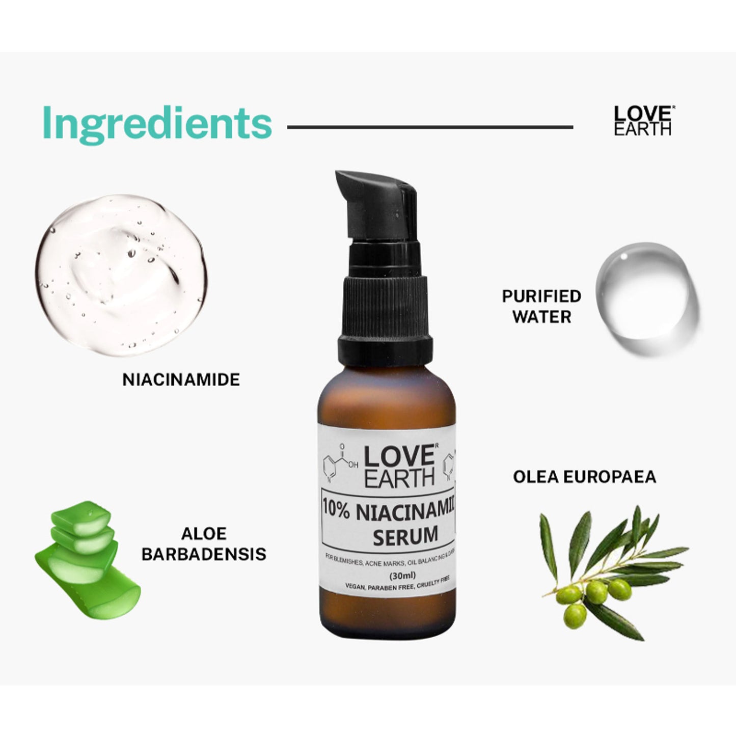 Love Earth 10% Niacinamide Serum