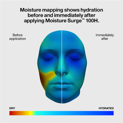 Clinique Moisture Surge 100h Auto-replenishing Hydrator (Moisturizer)