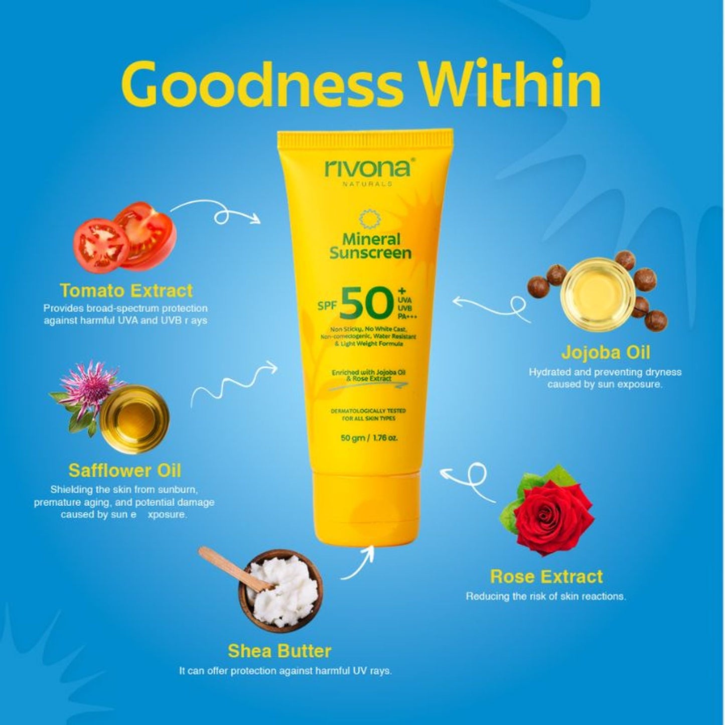 Rivona Naturals Mineral Sunscreen SPF 50 PA+++ Non-Sticky And No White Cast For All Skin Types