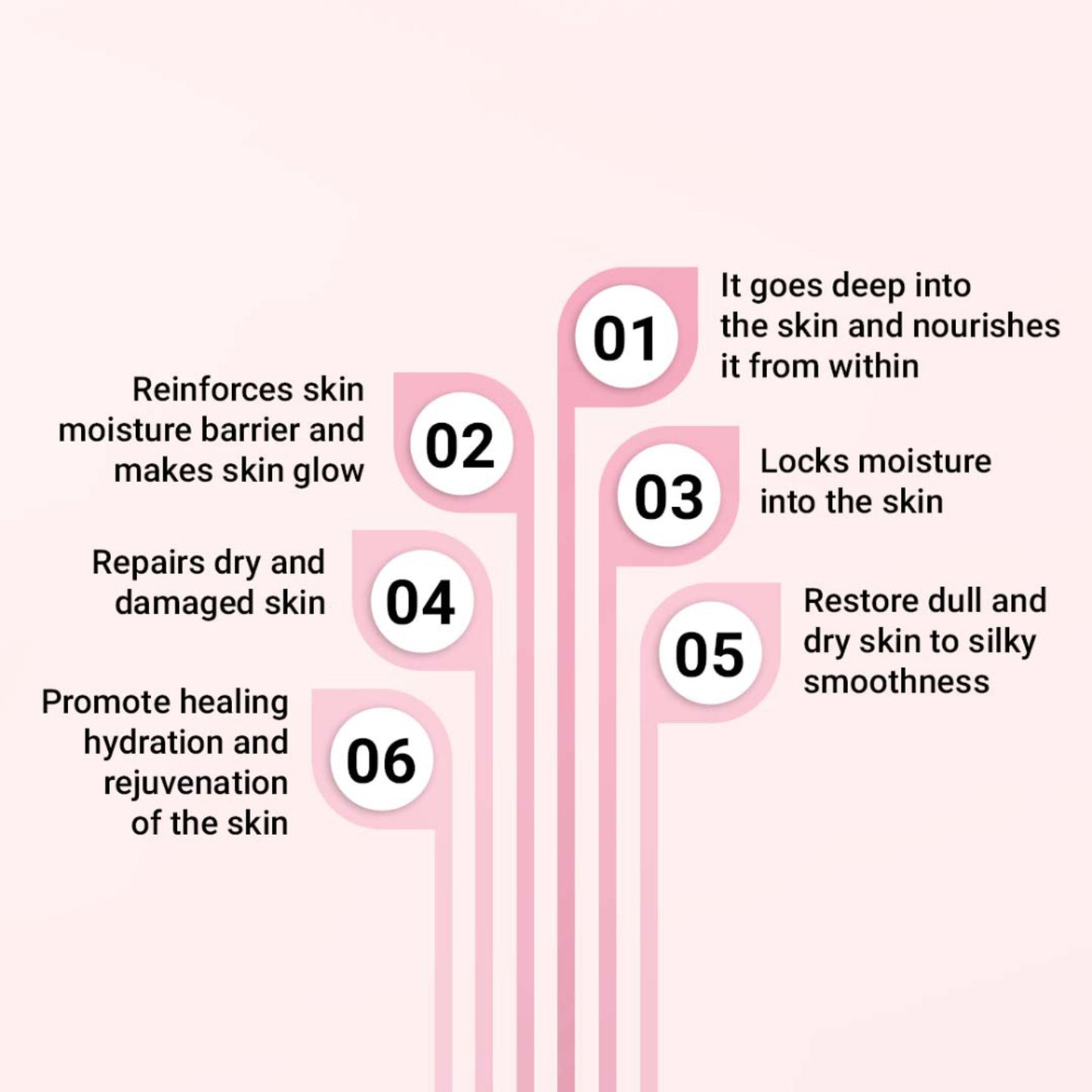 Keya Seth Aromatherapy Schoolers Body Oil