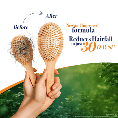 Parachute Advansed Ayurvedic Coconut Hair Oil, Hair Fall Control, Reduces Dandruff & Split End