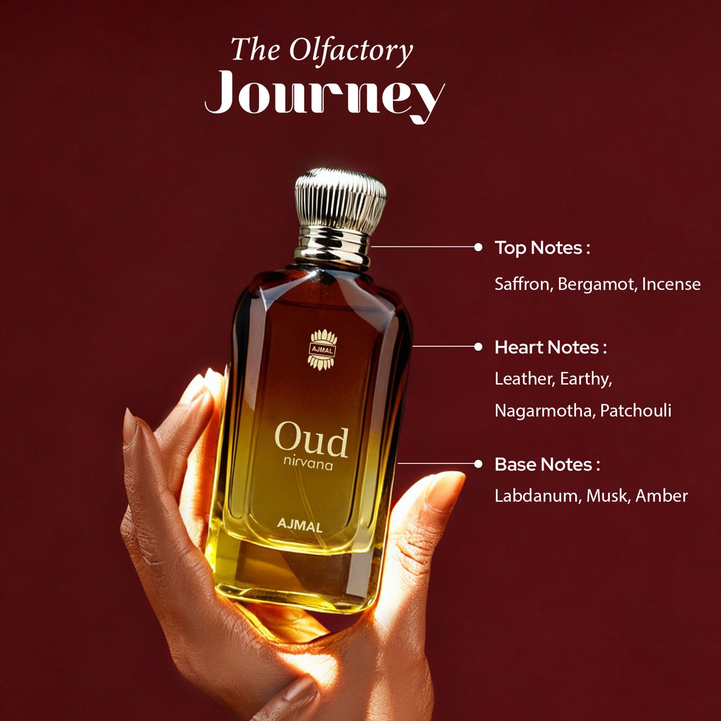 Ajmal India Oud Nirvana Classic Oud Eau De Perfume