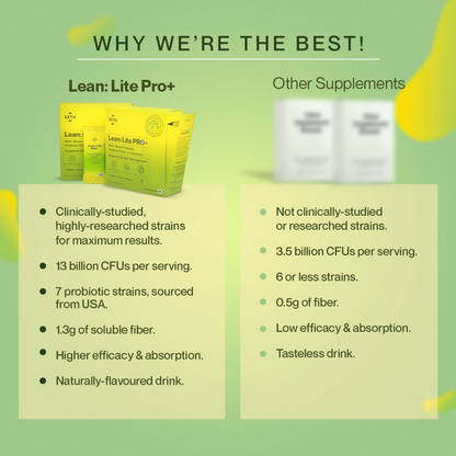 Setu Lean Lite Pro+ Weight Management Gut Health Powder