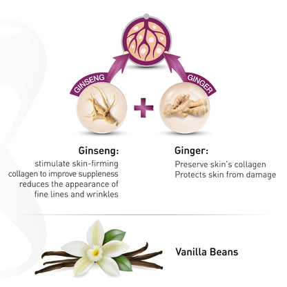 Lotus Herbals YouthRx Gineplex Active Anti-Ageing Exfoliator
