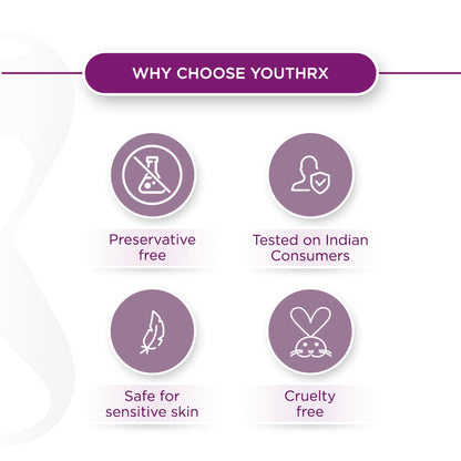 Lotus Herbals YouthRx Gineplex Active Anti-Ageing Exfoliator