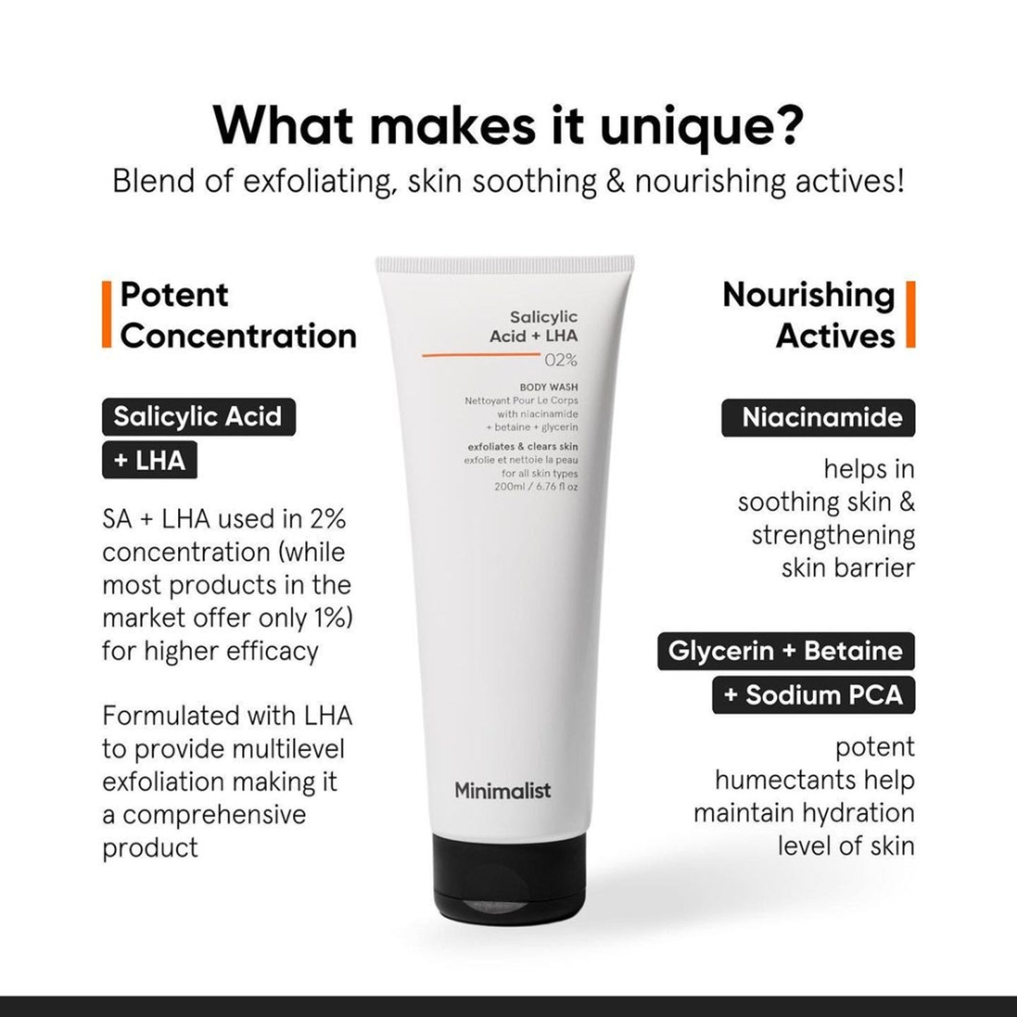 Minimalist Salicylic Acid & LHA 2% Body Wash With Niacinamide