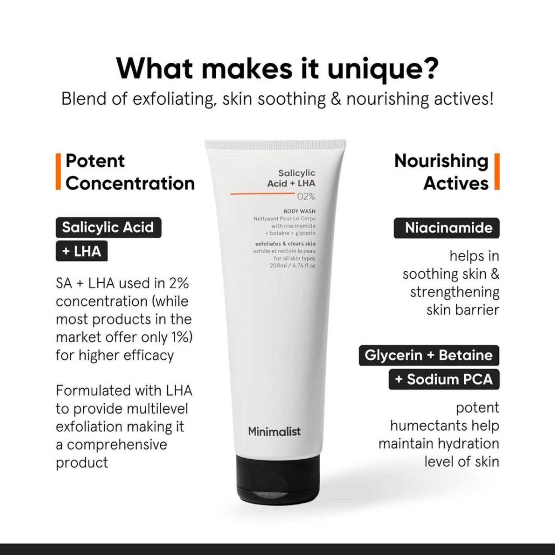 Minimalist Salicylic Acid & LHA 2% Body Wash With Niacinamide