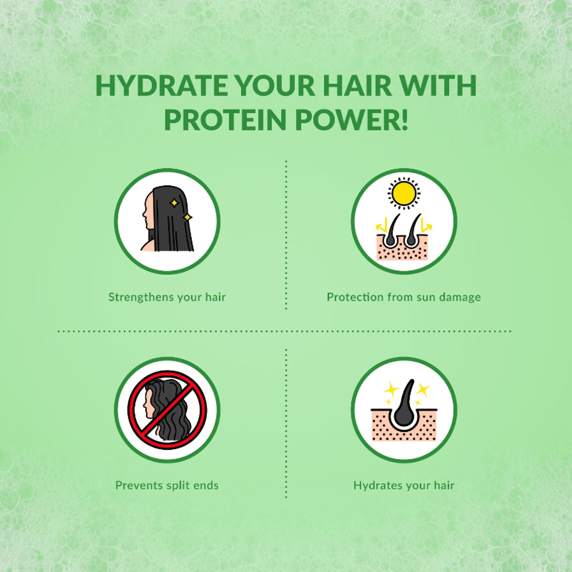 Olivia Hydrate & Protect Shampoo – Nourished, Smooth Hair with Strengthening Pea Protein
