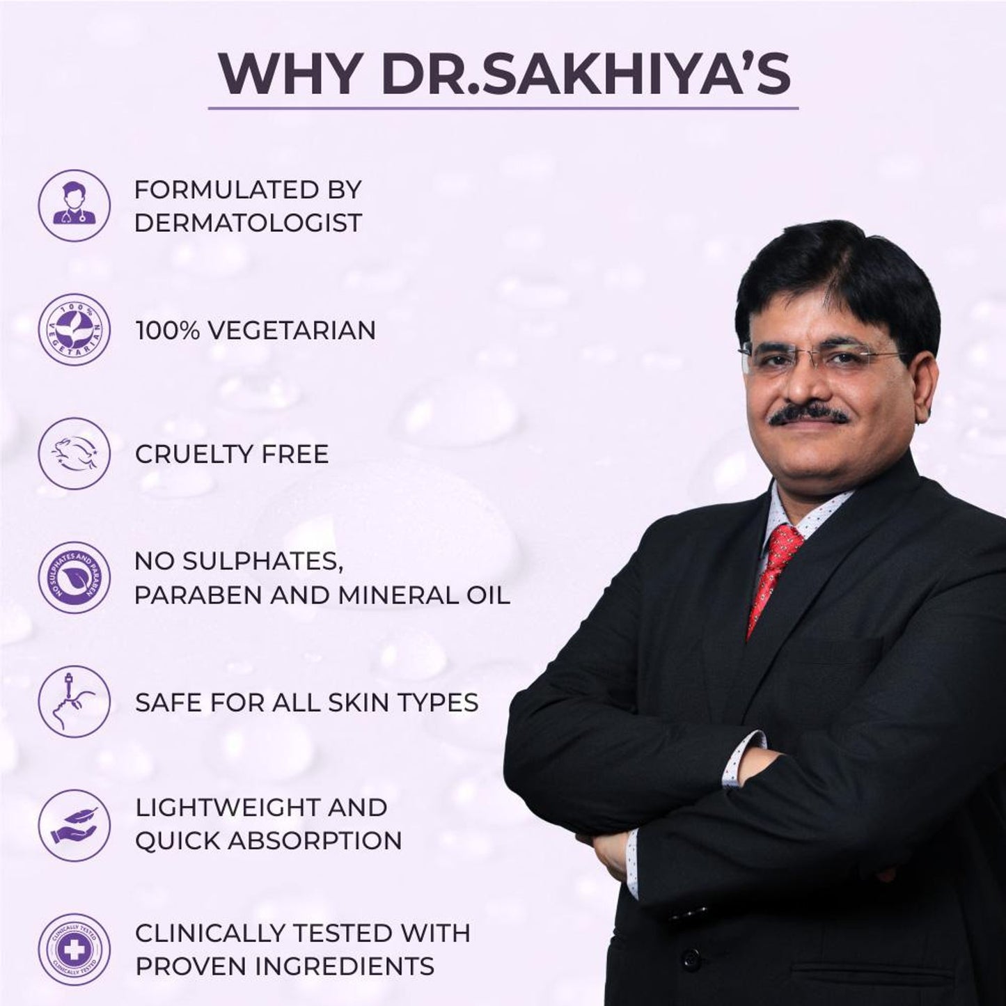 Dr. Sakhiya 10% Niacinamide Face Serum Reduces Blemishes, Acne Marks & Pore Appearance