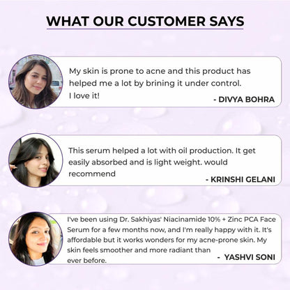 Dr. Sakhiya 10% Niacinamide Face Serum Reduces Blemishes, Acne Marks & Pore Appearance