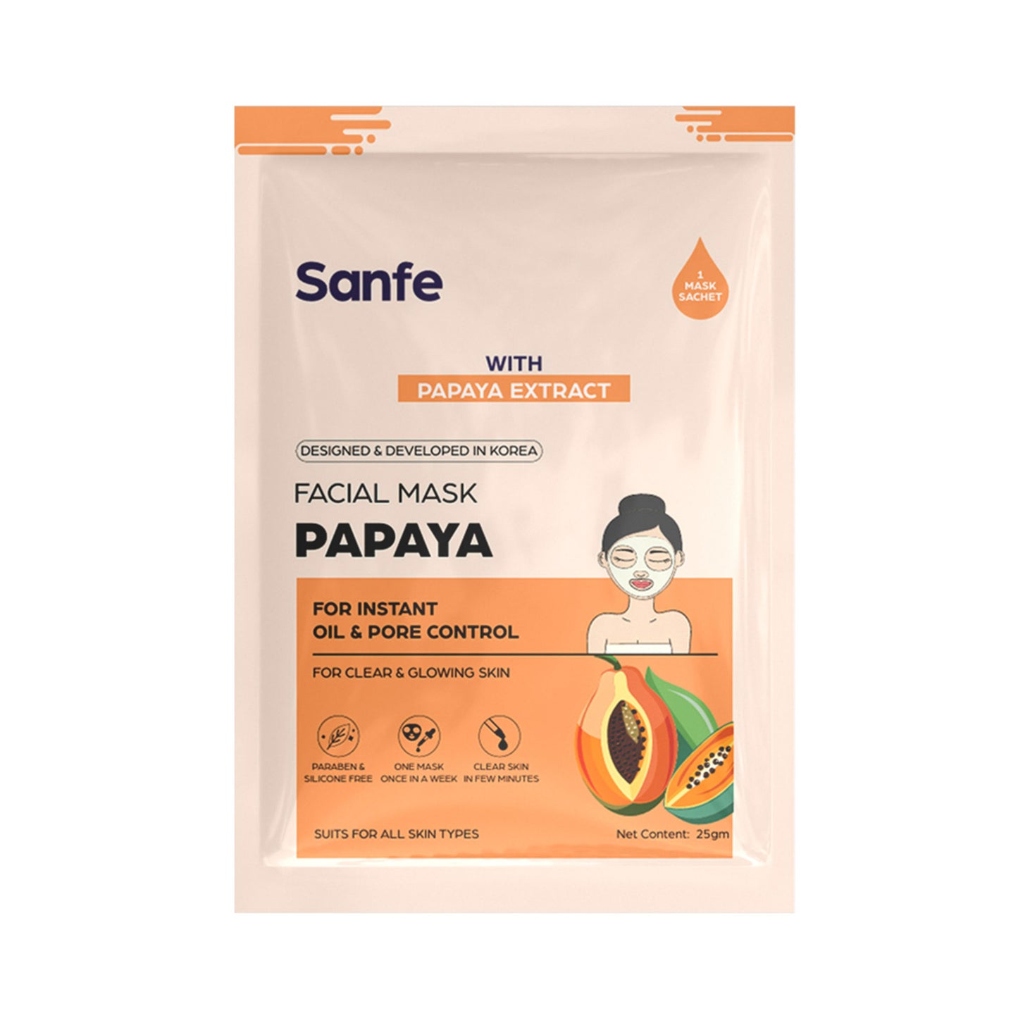 Sanfe Instant Oil Control Papaya Facial Mask