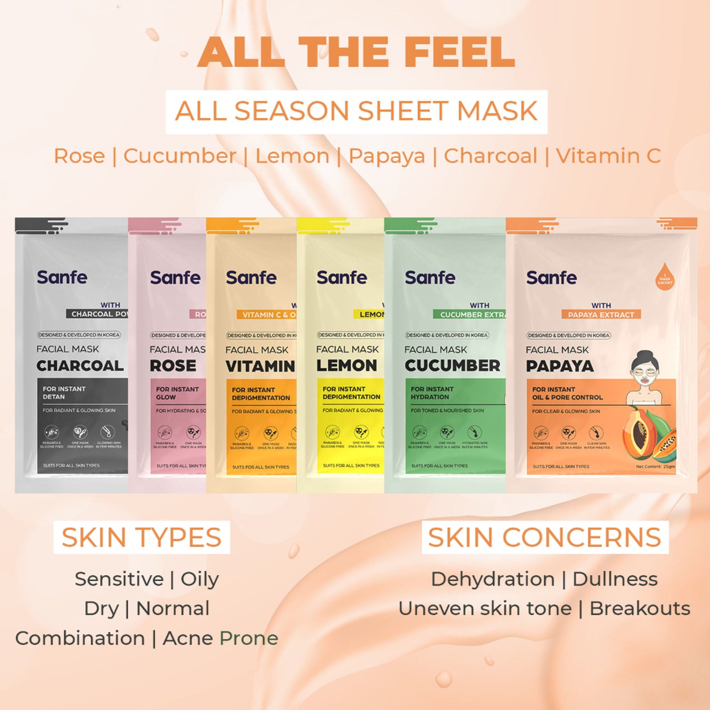 Sanfe Instant Oil Control Papaya Facial Mask