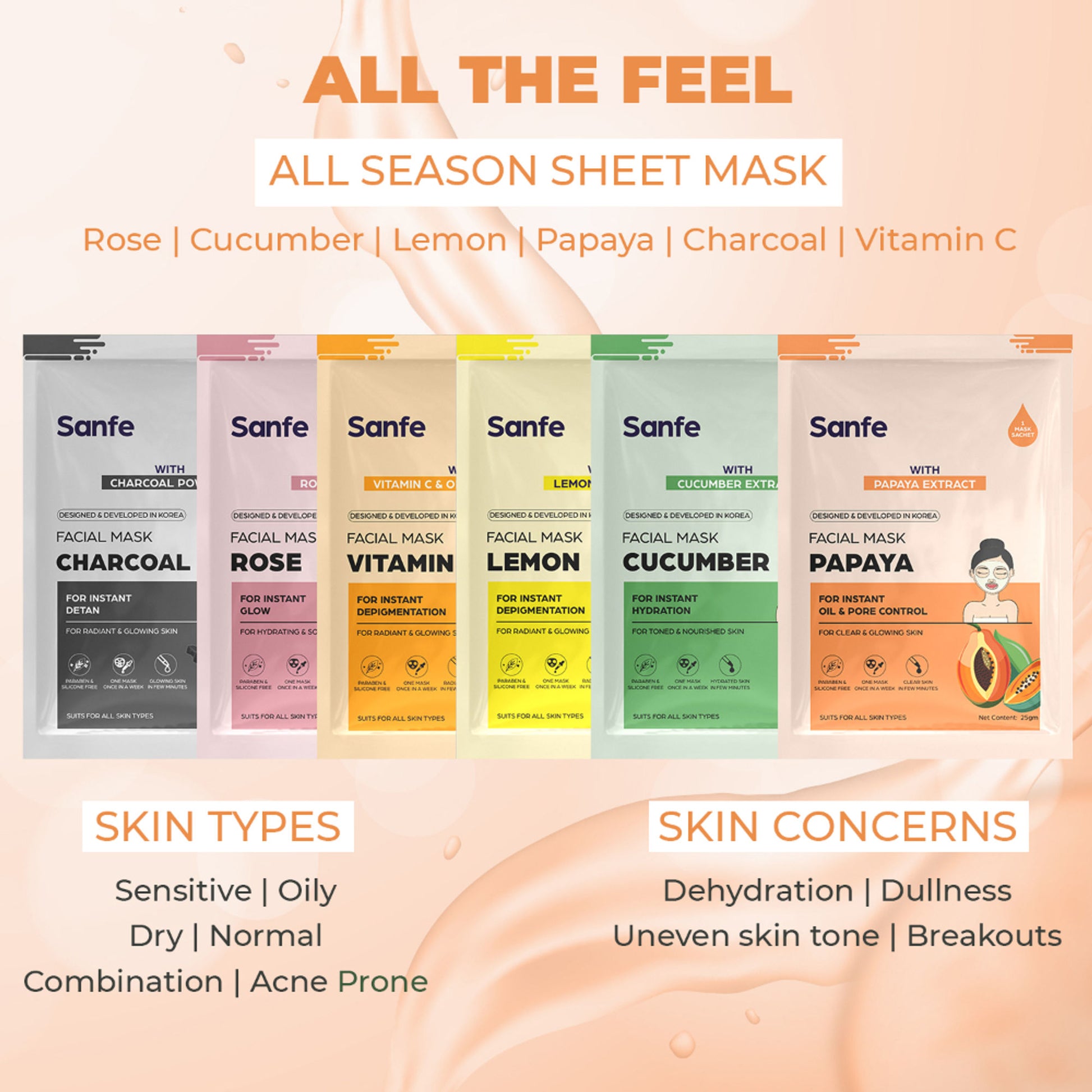 Sanfe Instant Oil Control Papaya Facial Mask