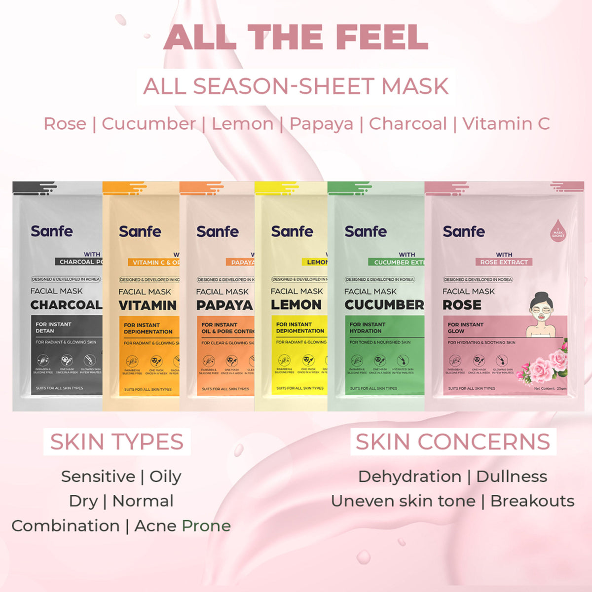Sanfe Instant Glow Rose Facial Mask, 100% Fruit Extracts, Korean Mask