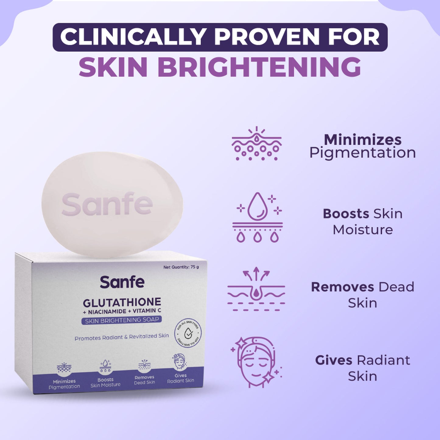 Sanfe Glutathione+Niacinamide+Vitamin C Brightening Soap | For hydration, pigmentation, 75gm