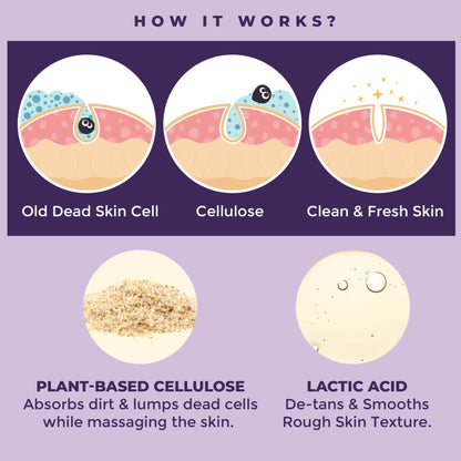 Sanfe Kesar Instant Glow Exfoliating Gel - Visibly removes tan, brighten skin, AHA Exfoliation, 100g