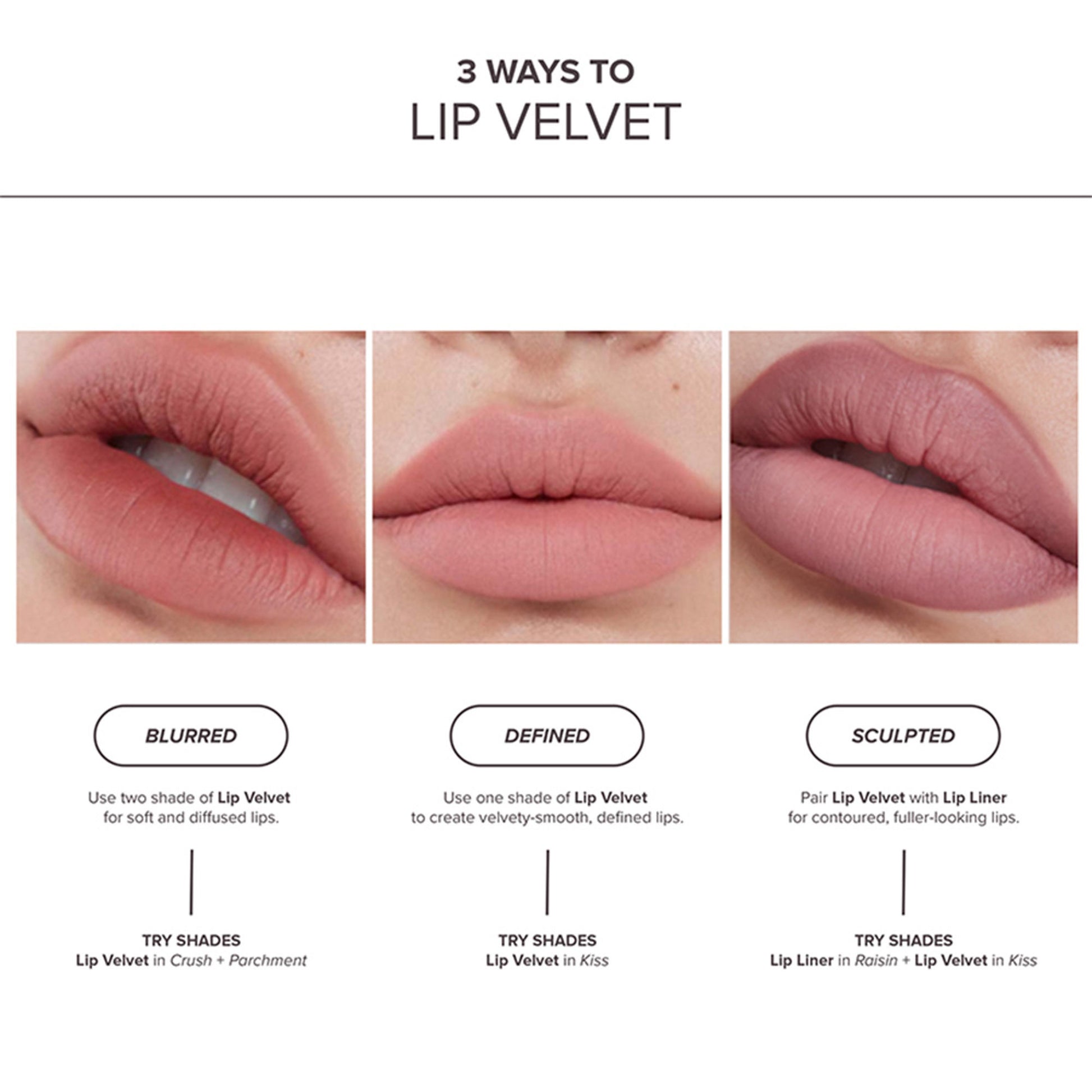 Anastasia Beverly Hills Lip Velvet Lipstick - Blackberry