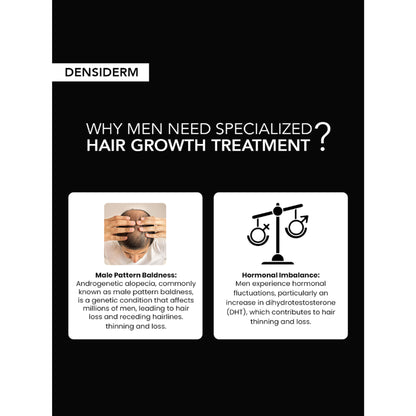 O3+ Men Densiderm Anti Hair Loss Shampoo For Dense Hair & Regrowth
