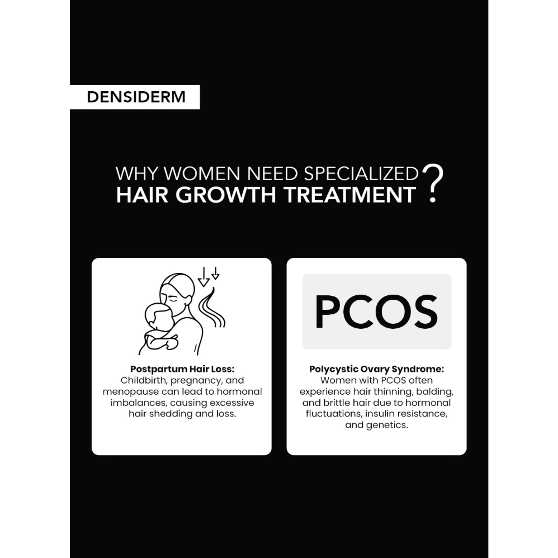O3+ Women Densiderm Anti Hair Loss Shampoo For Dense Hair & Regrowth