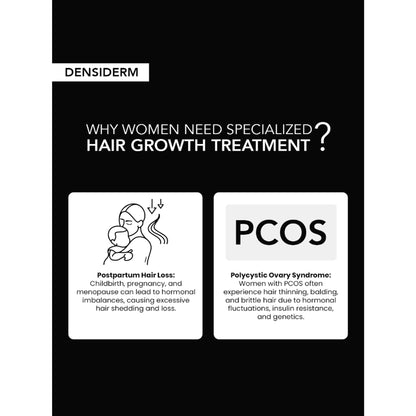 O3+ Women Densiderm Anti Hair Loss Shampoo For Dense Hair & Regrowth