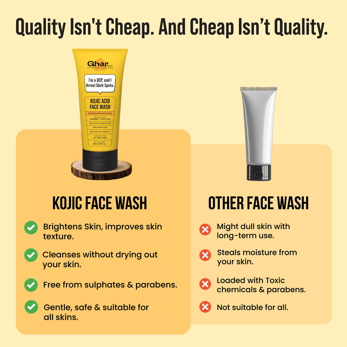 Ghar Soaps Kojic Face Wash for reducing dark spots and uneven skin tone, suitable for all skin types, in a 1-pack.