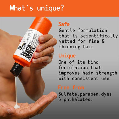 Hivado Thick & Full Shampoo