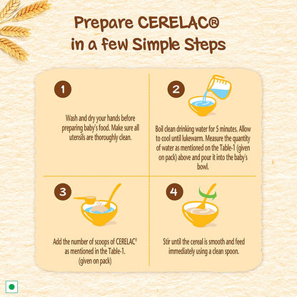 Nestle Cerelac Baby Cereal with Milk - Wheat, From 6-12 Months - Indyancart