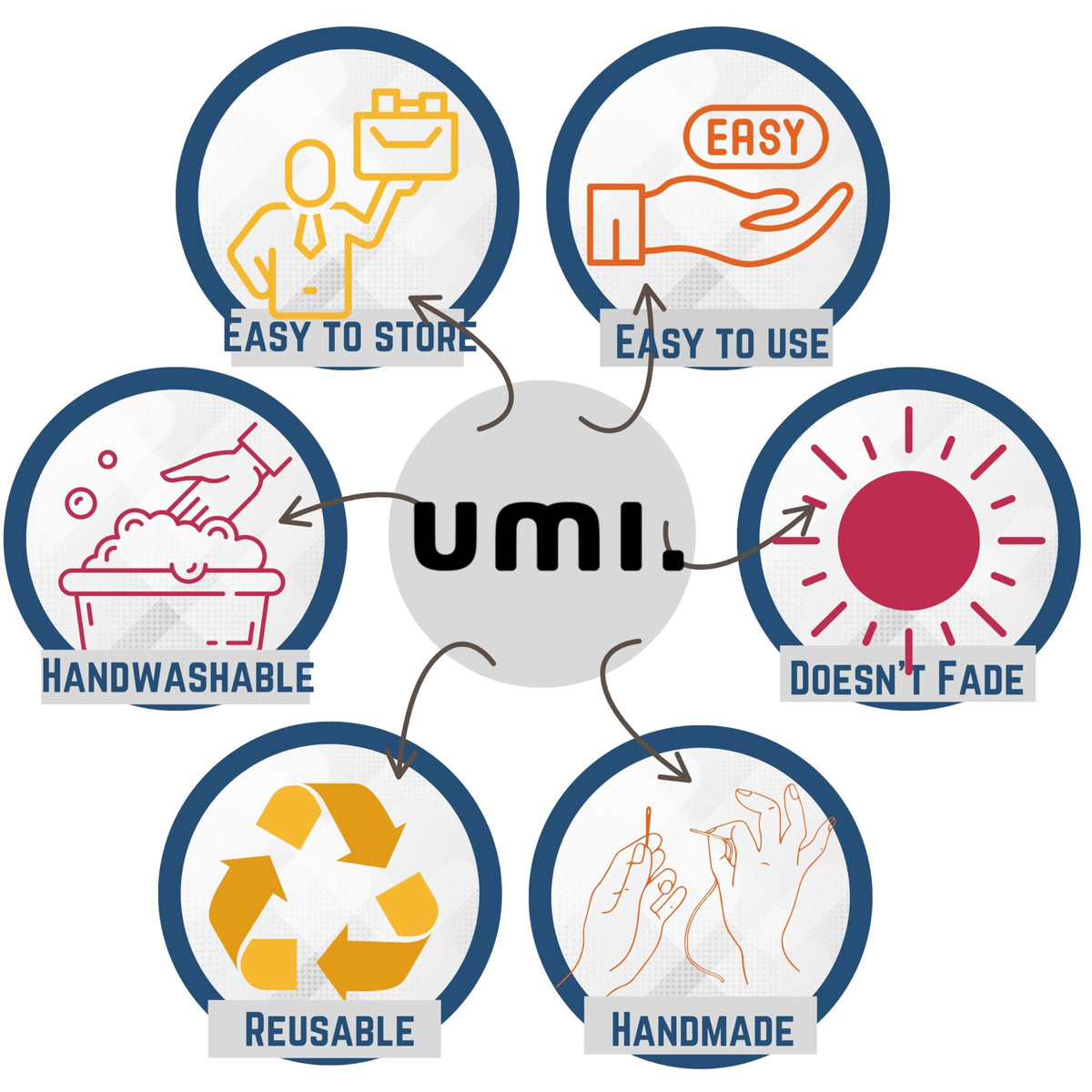Artificial Garland for Home Decoration, 30 Inches Handcrafted Artificial Rose Flower Garland for Sankranti Ugadi Varamahalakshmi Wedding Event, Diwali & Navaratri Festivals (Red)