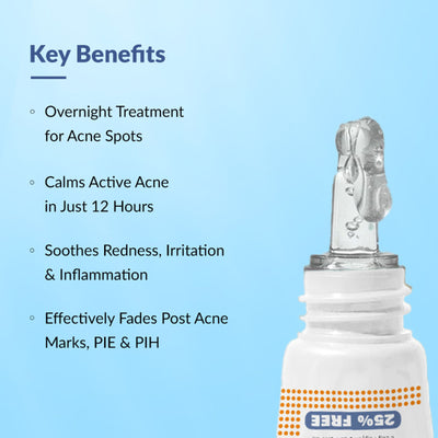 Fixderma Salyzap 2% Salicylic Acid Acne Spot Corrector Gel with 2% Niacinamide Pimple Remover