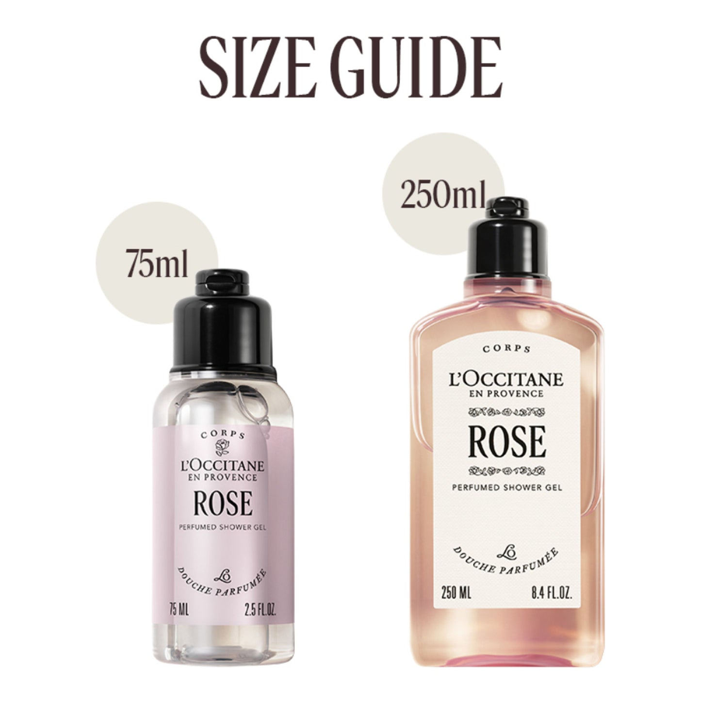 L'Occitane Rose Perfumed Shower Gel