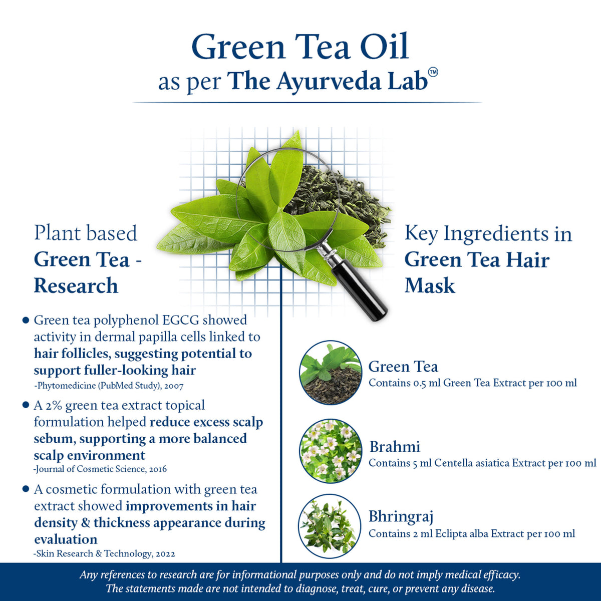 Blue Nectar Green Tea Hair Mask