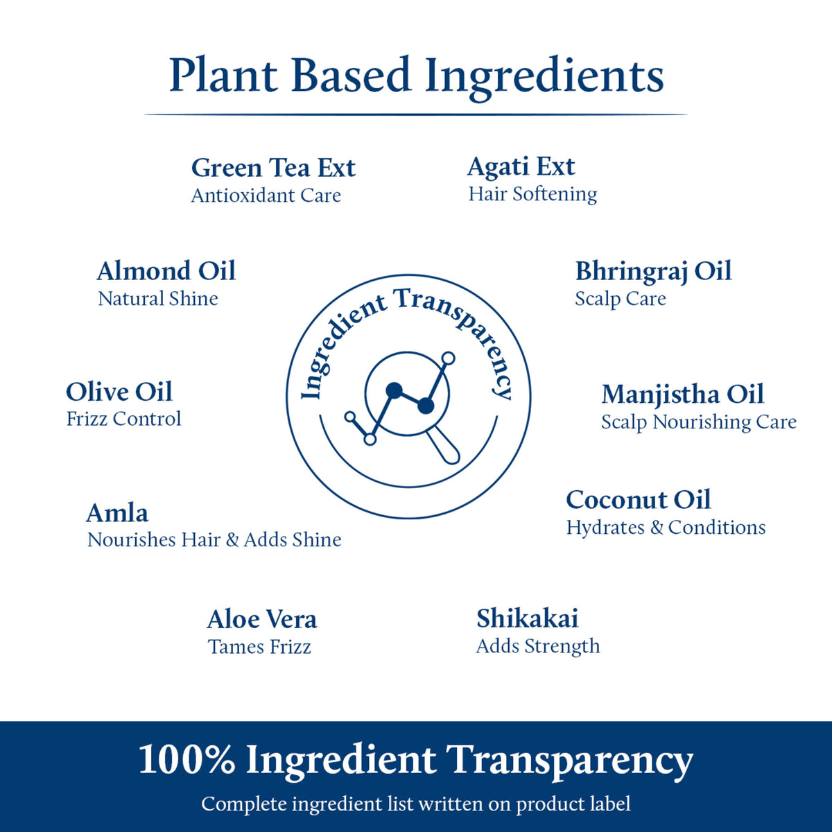 Blue Nectar Green Tea Hair Mask