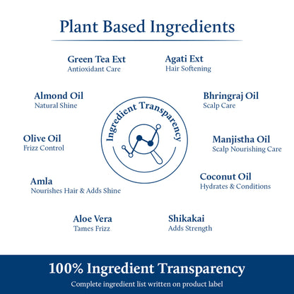 Blue Nectar Green Tea Hair Mask