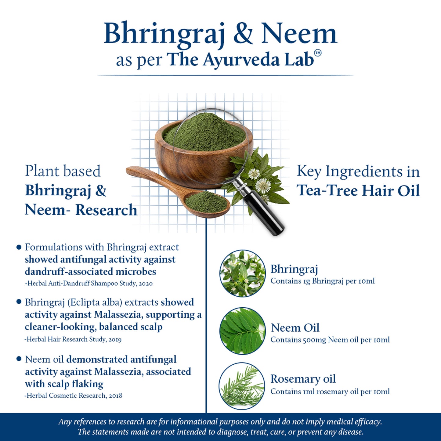 Blue Nectar Briganantadi - D Tea Tree Scalp & Anti Dandruff Hair Oil
