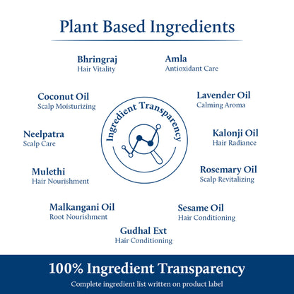 Blue Nectar Briganantadi - Hf Bringha Hair Fall Control & Healthy Scalp Hair Oil