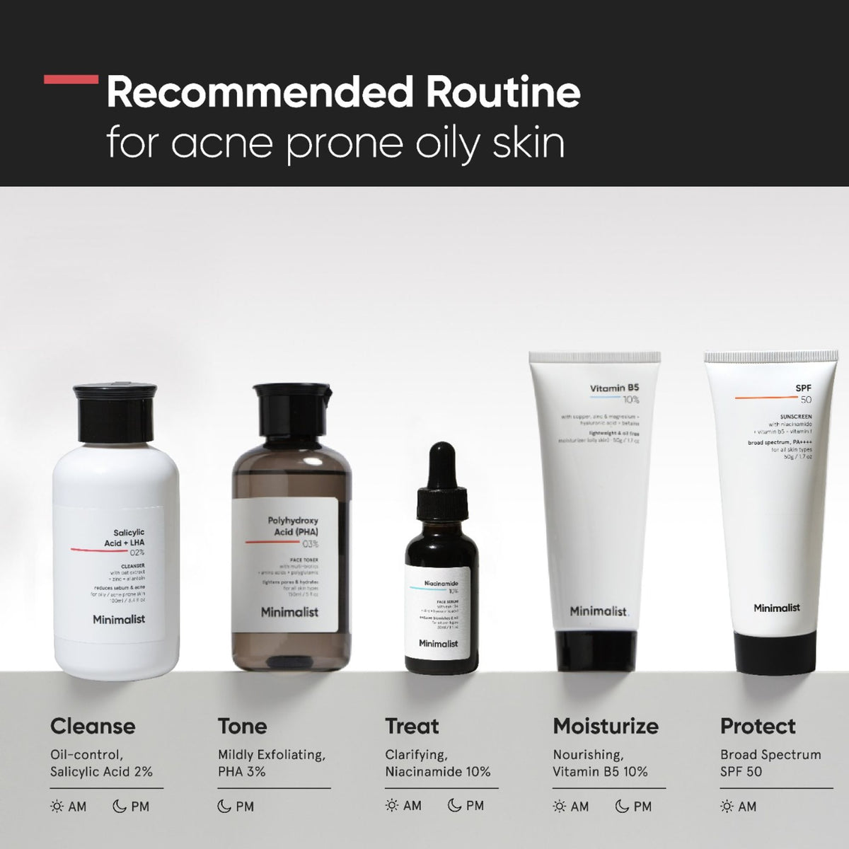 Minimalist 2% Salicylic Acid + LHA Face Cleanser With Zinc For Reducing Sebum & Acne