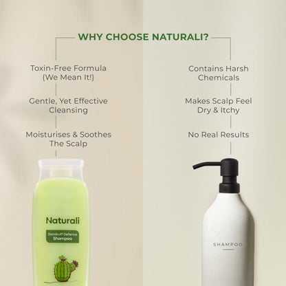 Naturali Dandruff Defence Shampoo with Tea Tree Oil & Cactus Extracts That Prevents Dandruff 370ml