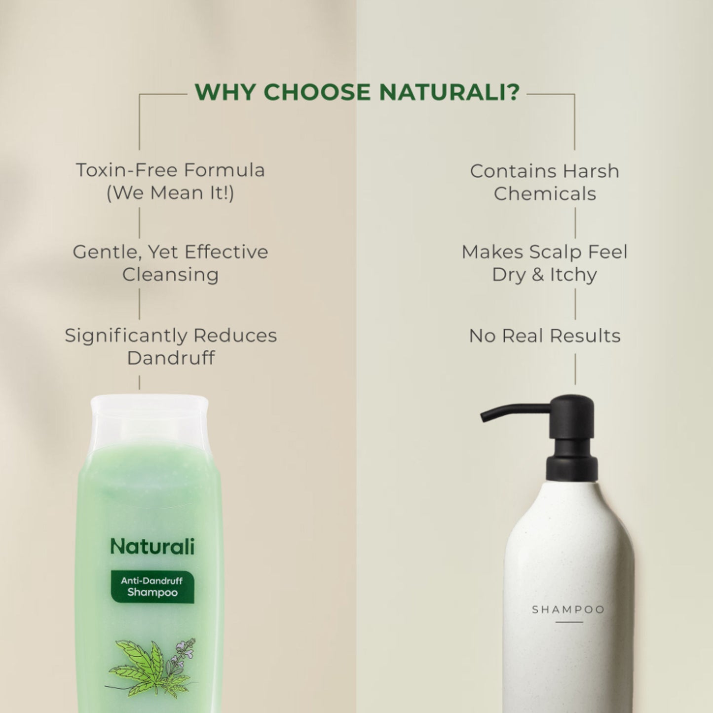 Naturali Anti-Dandruff Shampoo with Superfood Hemp Oil & Sage Extract