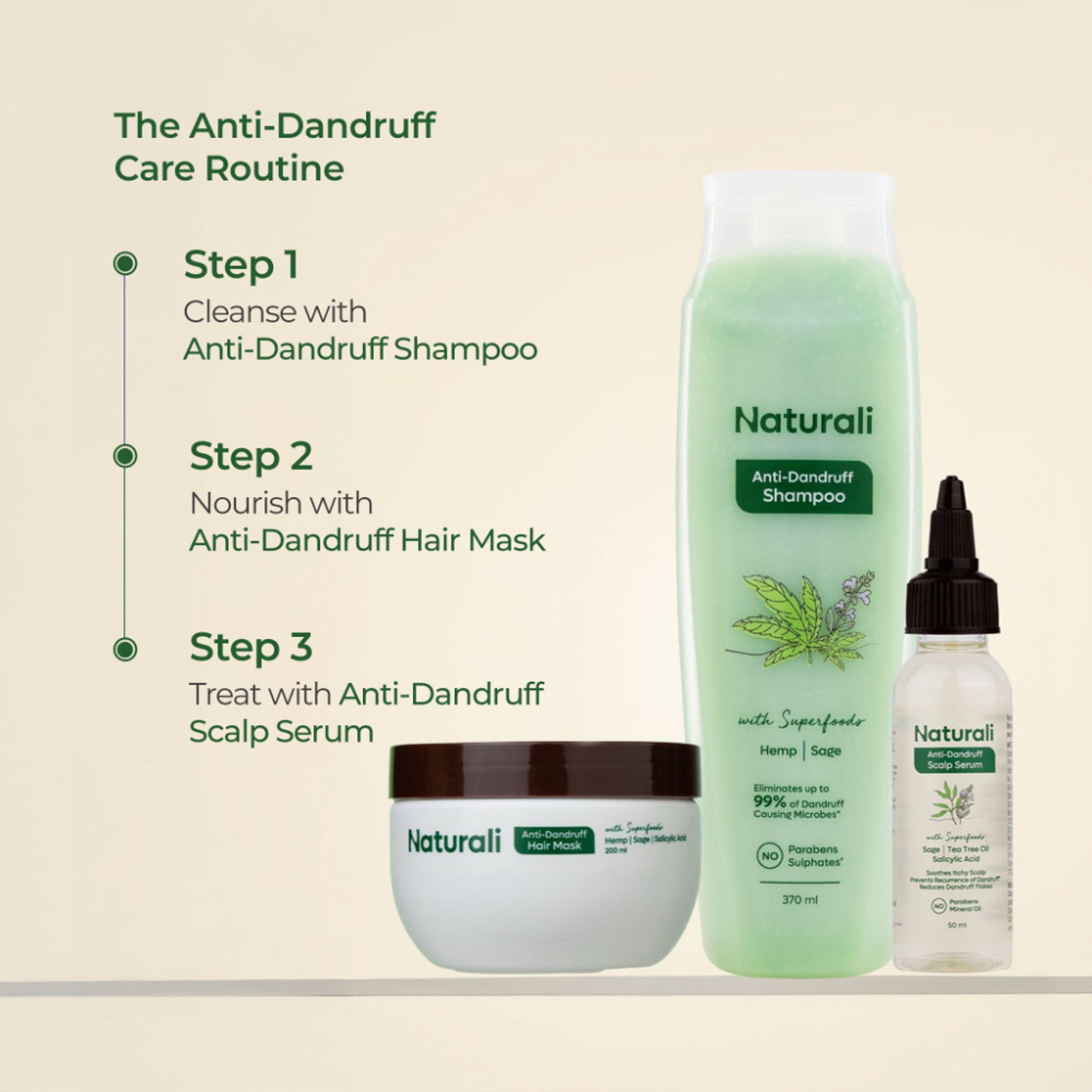 Naturali Anti-Dandruff Shampoo with Superfood Hemp Oil & Sage Extract