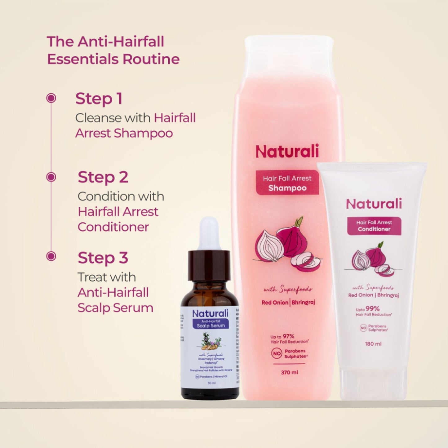 Naturali HairFall Arrest Shampoo with Red Onion & Bhringraj That Reduces Hair Fall, Boosts Scalp Health & Hair Growth 180 ml