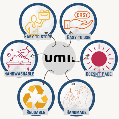 Garland for Photo Frame, 40 Inches Artificial Garland for Photo Frame, Garland for Decoration,God Idol, Festivals, Home Decor, Sankranti, Varalakshmi, Diwali & Wedding (Yellow)