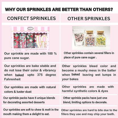 Confect White | Sprinkles Bottle for Decoration Bottle
