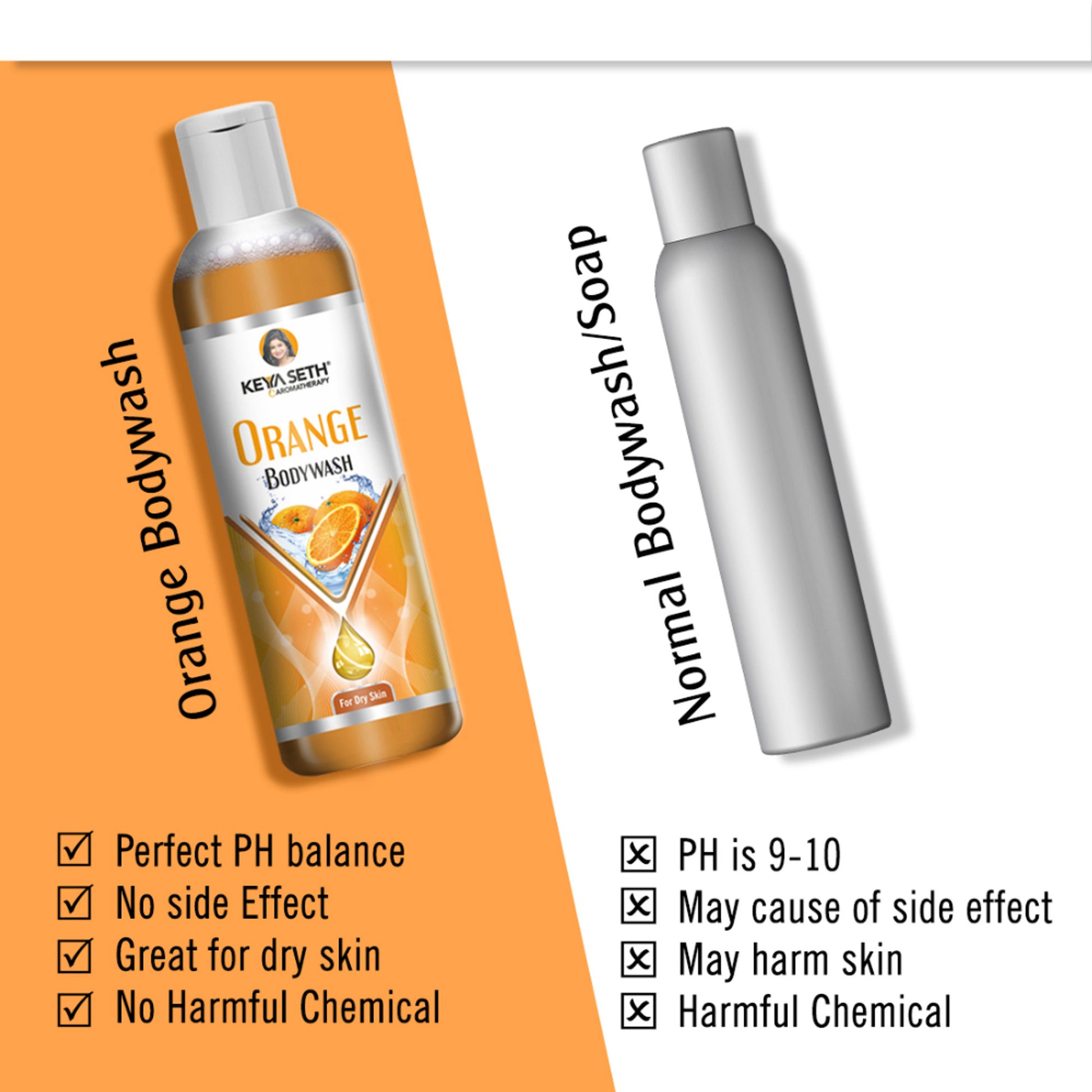 Keya Seth Aromatherapy Orange Bodywash for Dry Skin