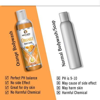 Keya Seth Aromatherapy Orange Bodywash for Dry Skin