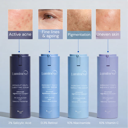 Lumineve 10% Vitamin C & Collagen Face Serum with Peptide+ Ferulic Acid, Pigmentation & Bright Skin