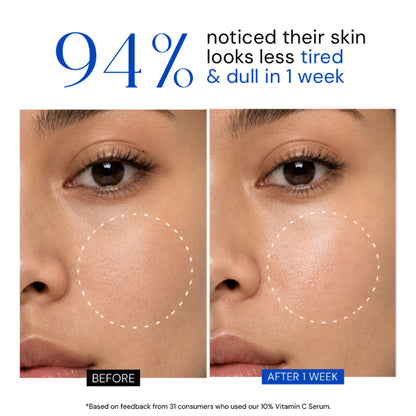 Lumineve 10% Vitamin C & Collagen Face Serum with Peptide+ Ferulic Acid, Pigmentation & Bright Skin